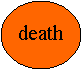 Ovaal: death